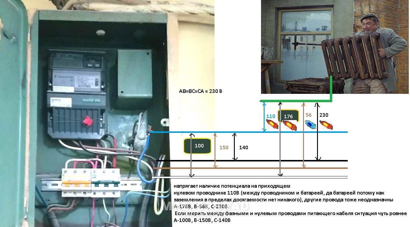 Трёхфазная сеть 127/220 вольт без ноля и земли - Mastergrad - крупнейший  форум о строительстве и ремонте. Форум № 290680. Страница 1 - Электрика