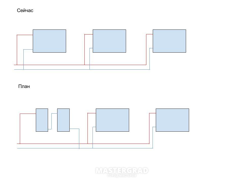 Петля тихельмана схема подключения радиаторов
