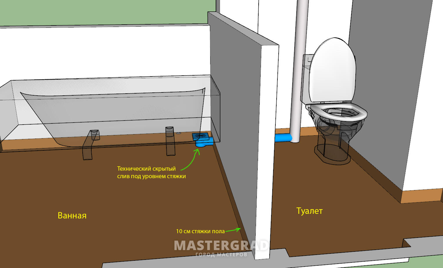Скрытый слив под ванной в стяжке - антизатоп - Mastergrad - крупнейший  форум о строительстве и ремонте. Форум № 308284. Страница 1 - Канализация