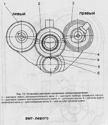 Кмз 012 схема гидравлики