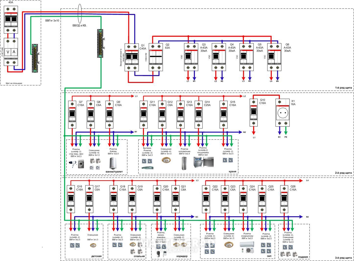 Схема проводки в 3х комнатной квартире