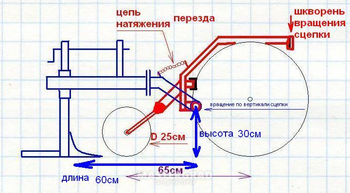 Чертеж сцепки для мотоблока