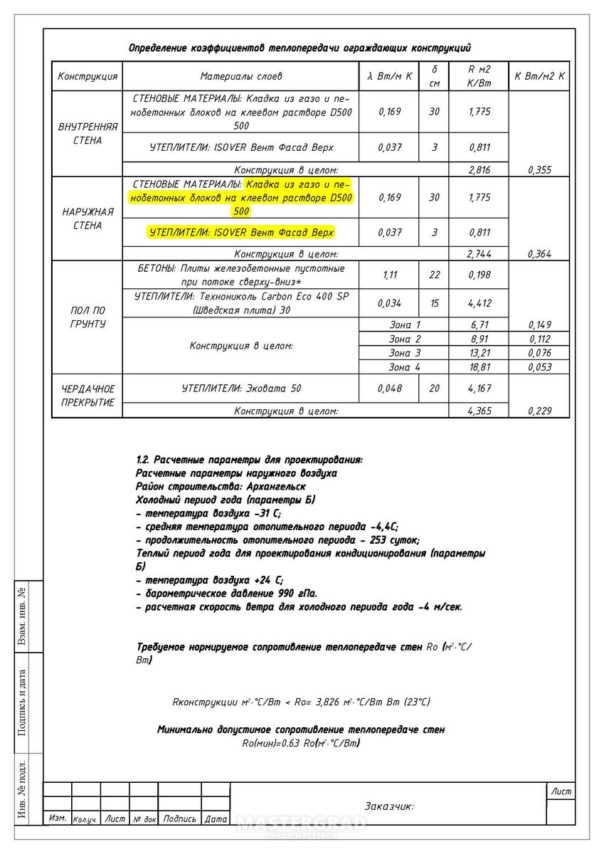 Расчет точки росы для наружной стены - Mastergrad - крупнейший форум о  строительстве и ремонте. Форум № 262122. Страница 1 - Отопление