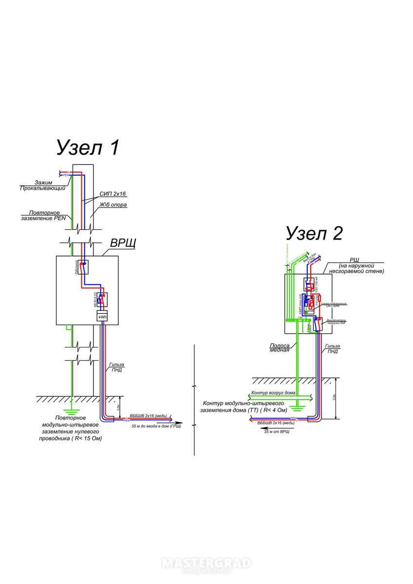 И снова УЗИП... - Mastergrad - крупнейший форум о строительстве и ремонте.  Форум № 285244. Страница 2 - Электрика