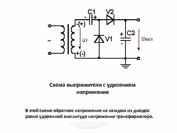 Срез низких частот конденсатором