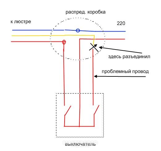 Распред коробка схема