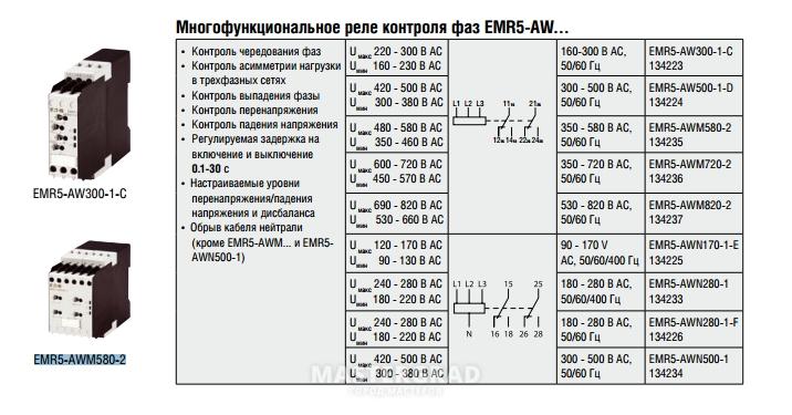 Авм 4 схема