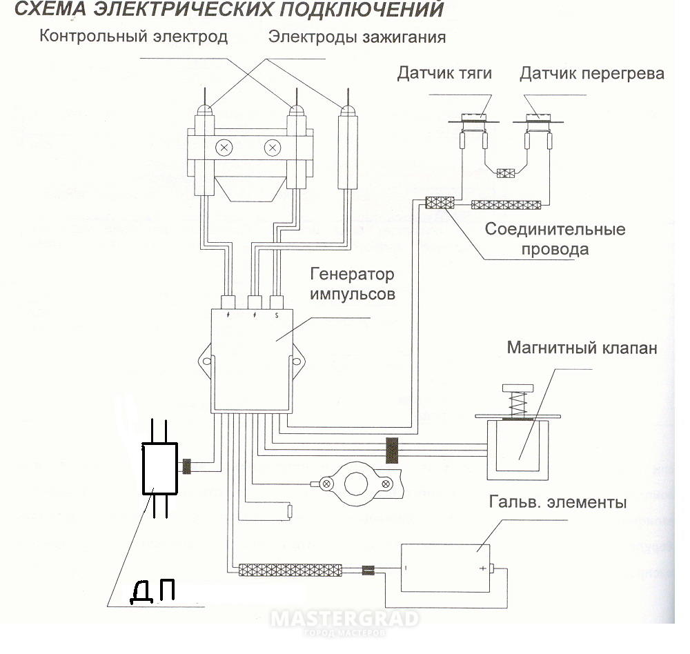 Hmjd r028h схема платы блока поджига газовой колонки