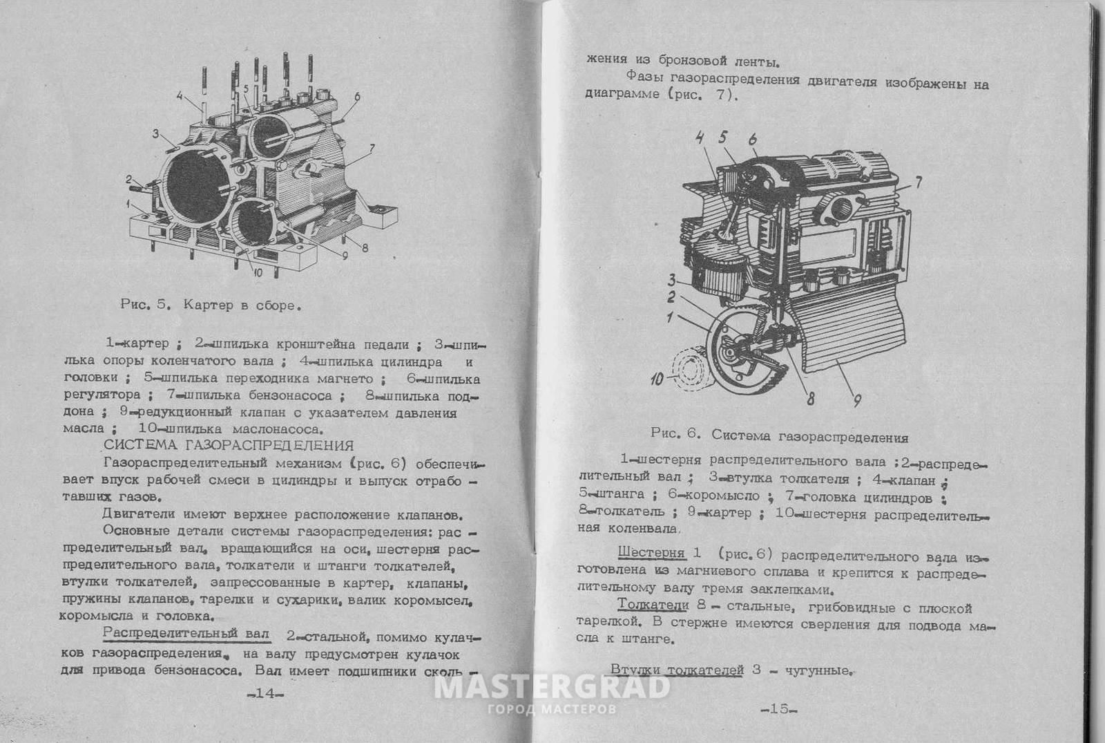 Двигатель уд 25 схема