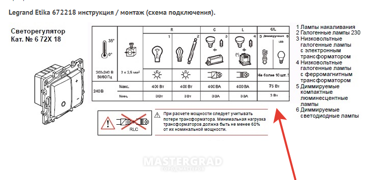 Диммер легран этика схема подключения