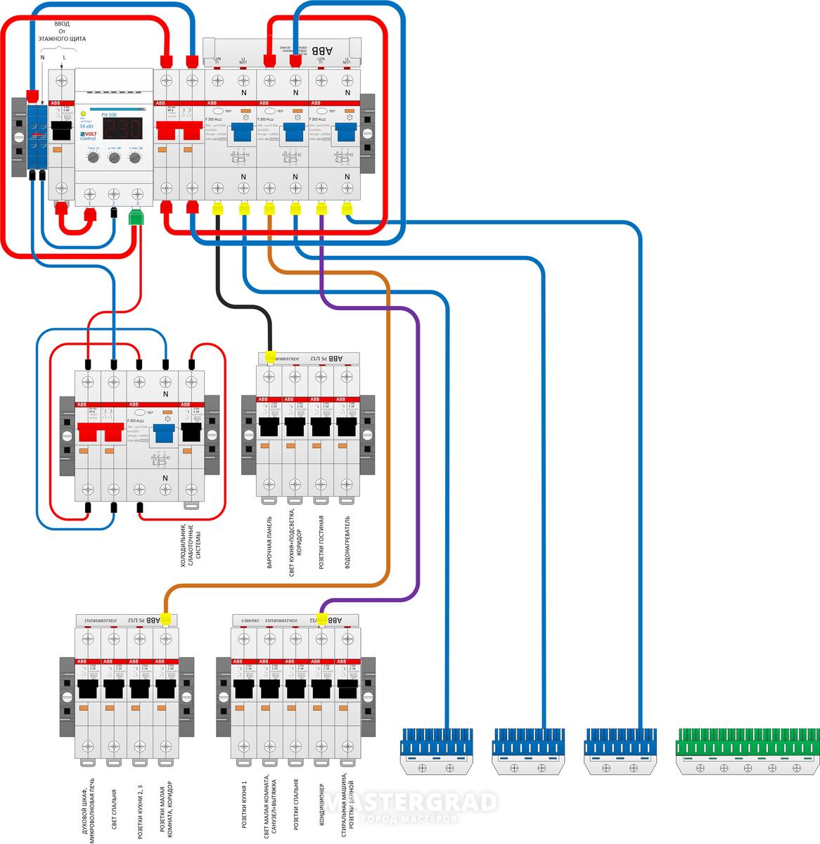 Visio схема электрощита