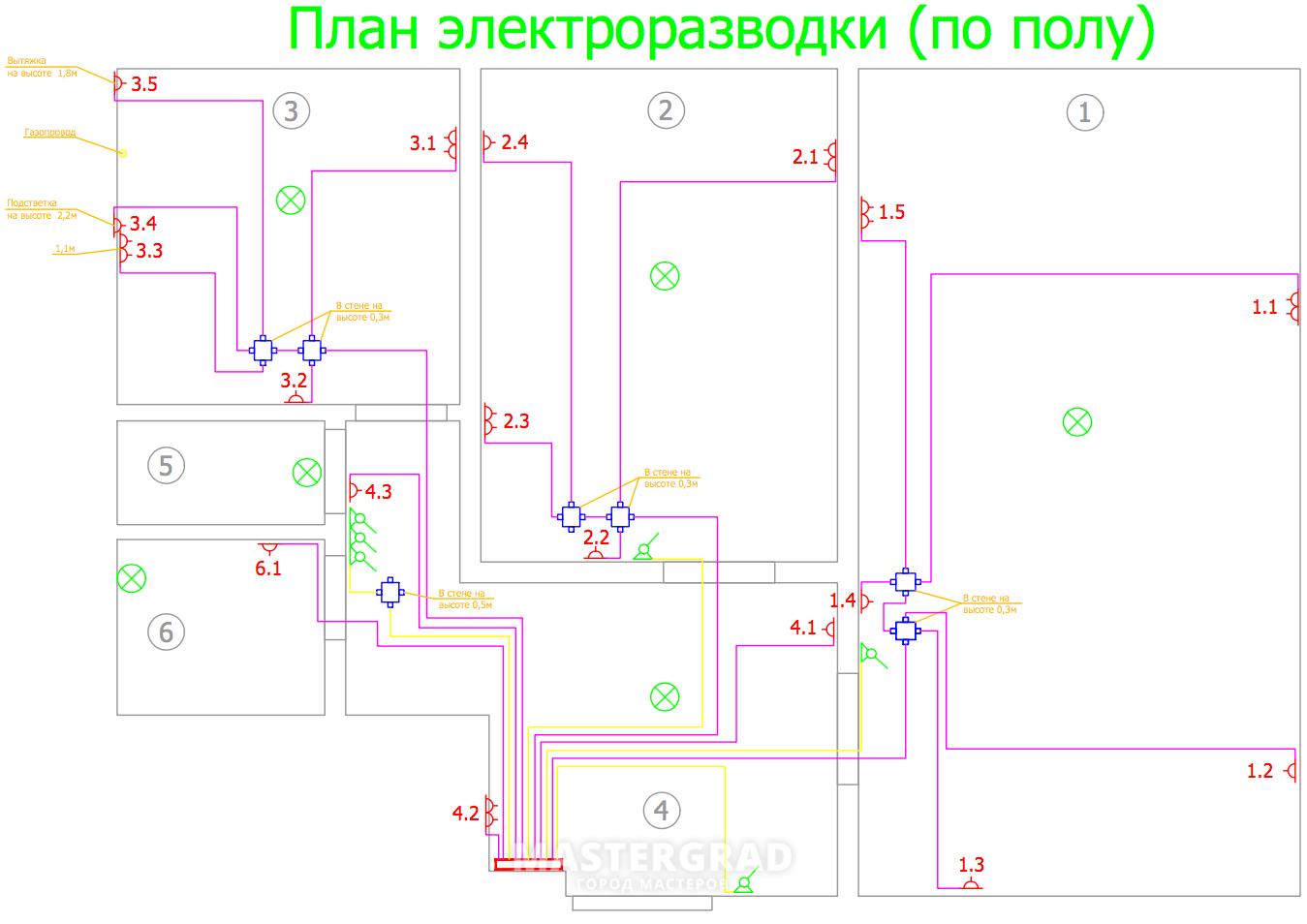 План электропроводки в двушке хрущевки - Mastergrad - крупнейший форум о  строительстве и ремонте. Форум № 280826. Страница 1 - Электрика