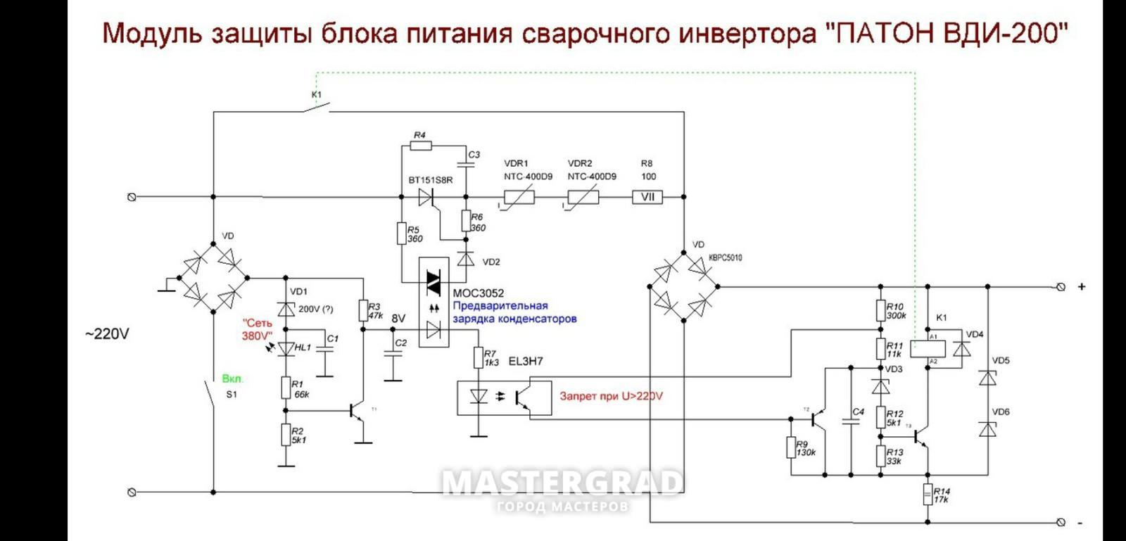 Сварочные инверторы в Лесозаводске, купить или сравнить цены в каталоге, продажа с доставкой