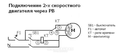 Vents tt 125 схема подключения