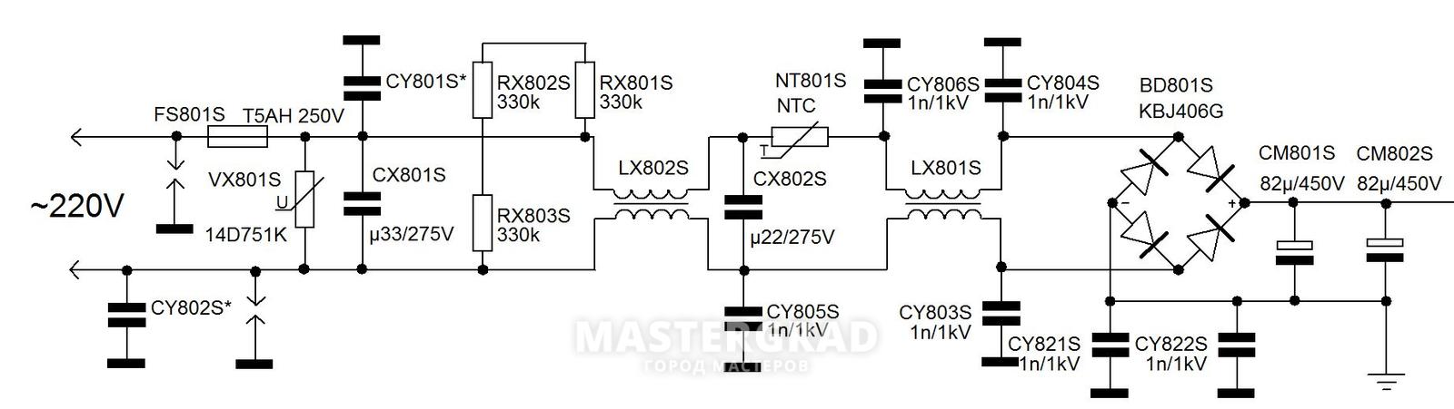 Карта snmp dl 801