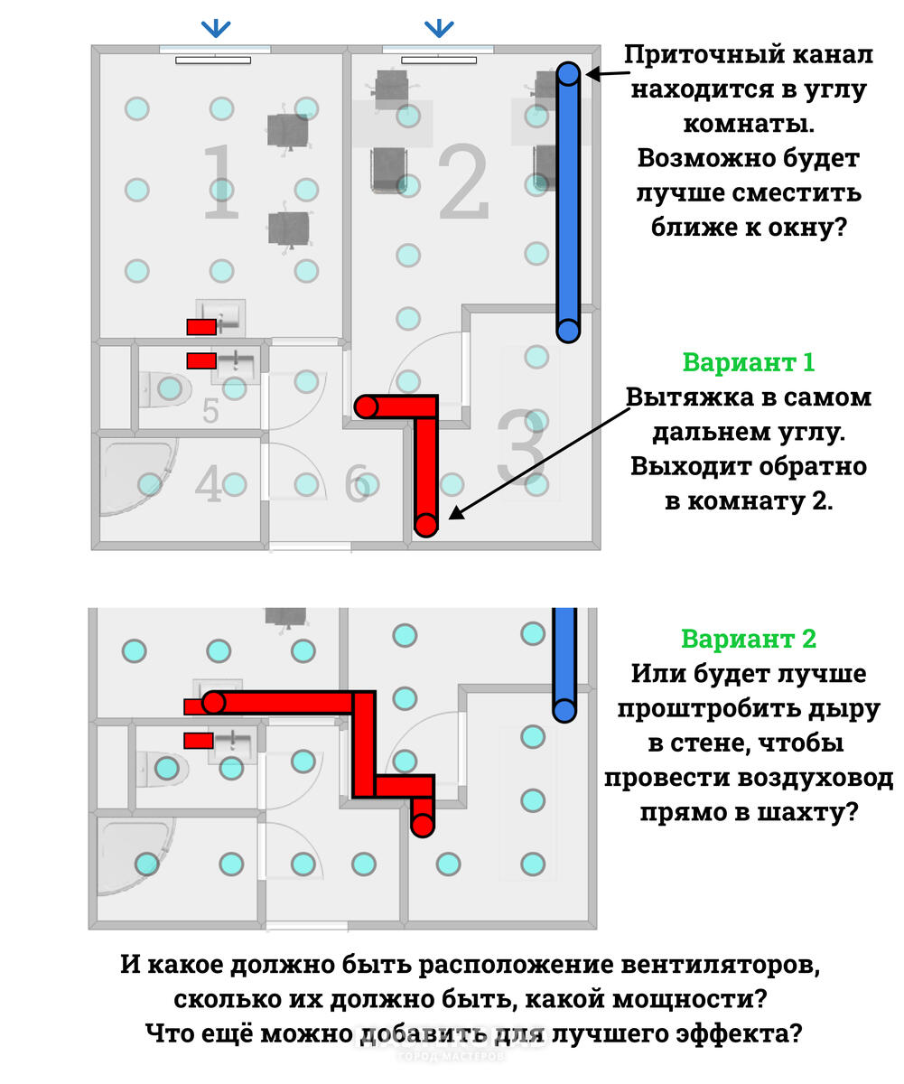 Вытяжка в глухой комнате