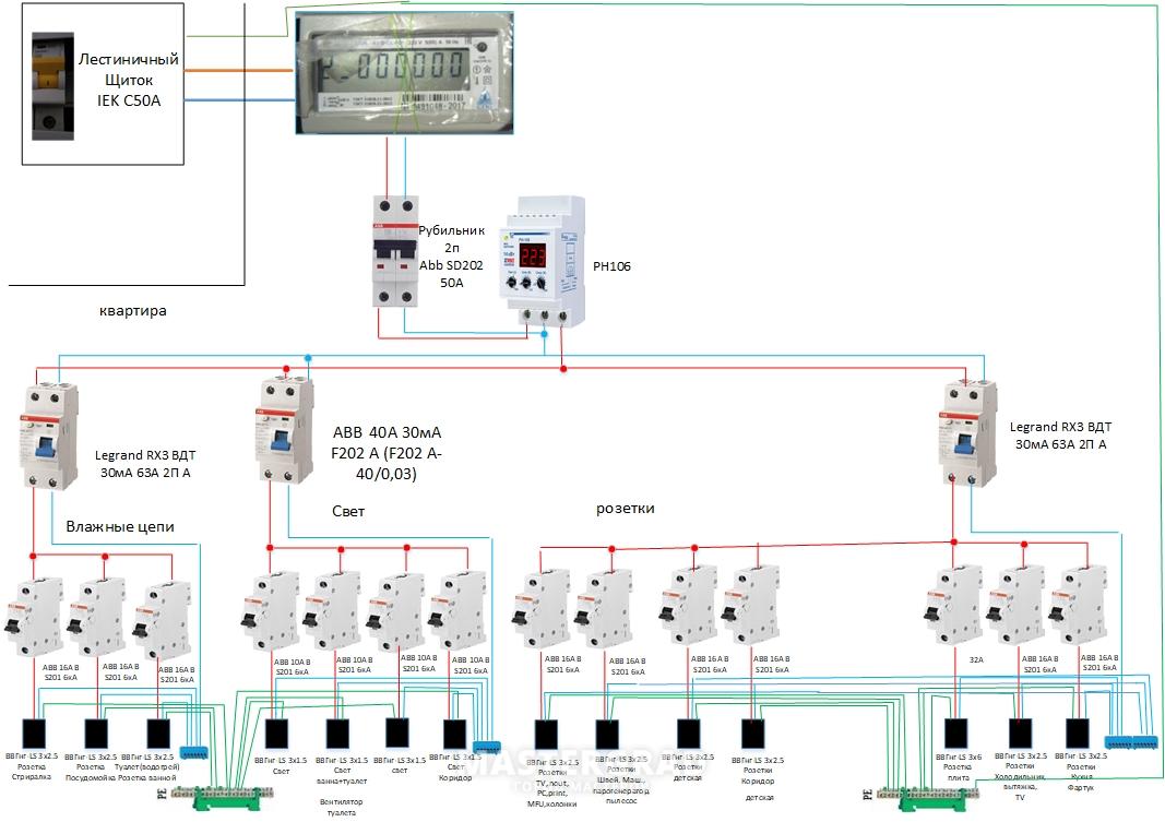 Abb f202 схема подключения