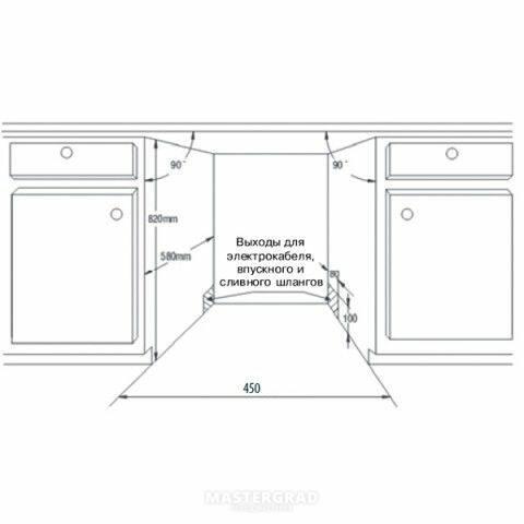 Посудомоечная машина глубина 55