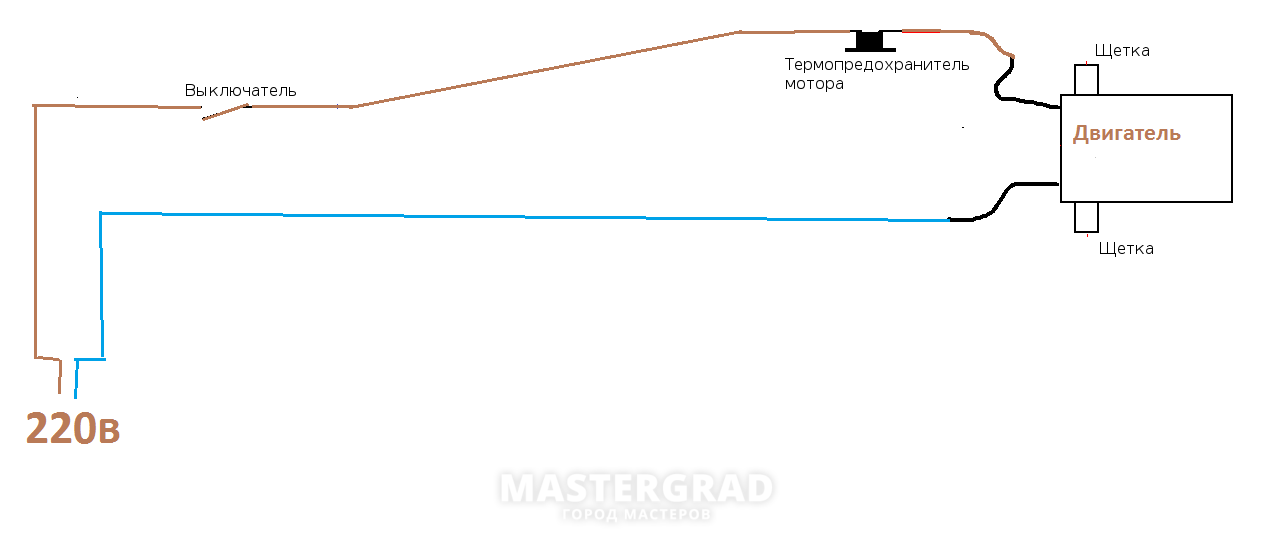 Как подключить пылесос