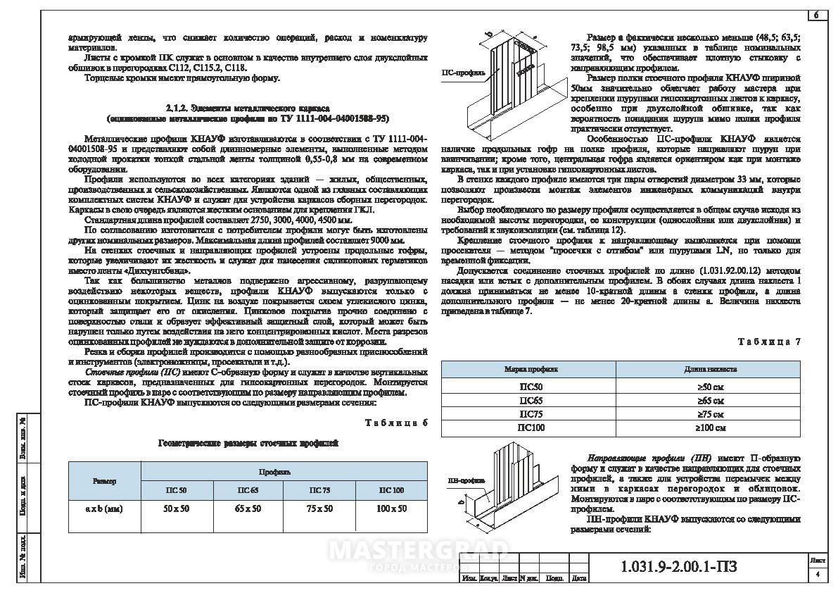 Технологическая карта кнауф гипсокартон стены и перегородки