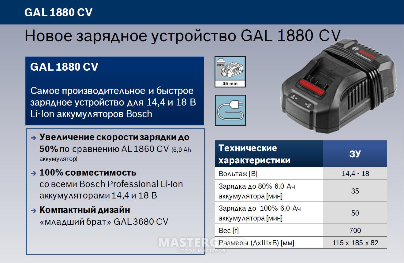 Gal 1880 cv схема