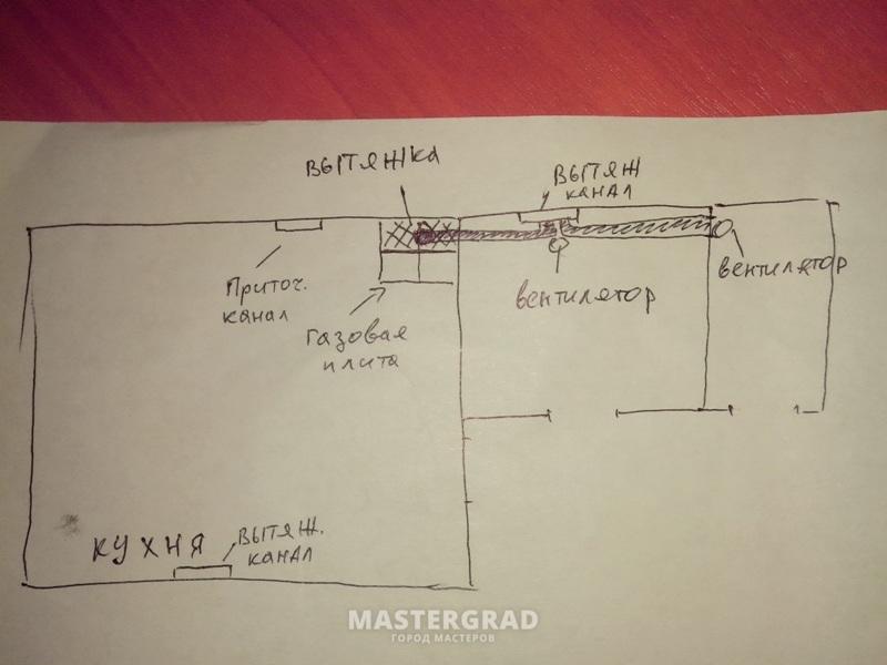 Как подключить один вентилятор на ванну и туалет