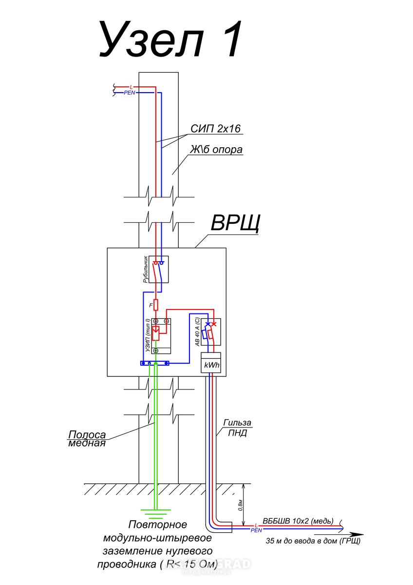 И снова УЗИП... - Mastergrad - крупнейший форум о строительстве и ремонте.  Форум № 285244. Страница 1 - Электрика