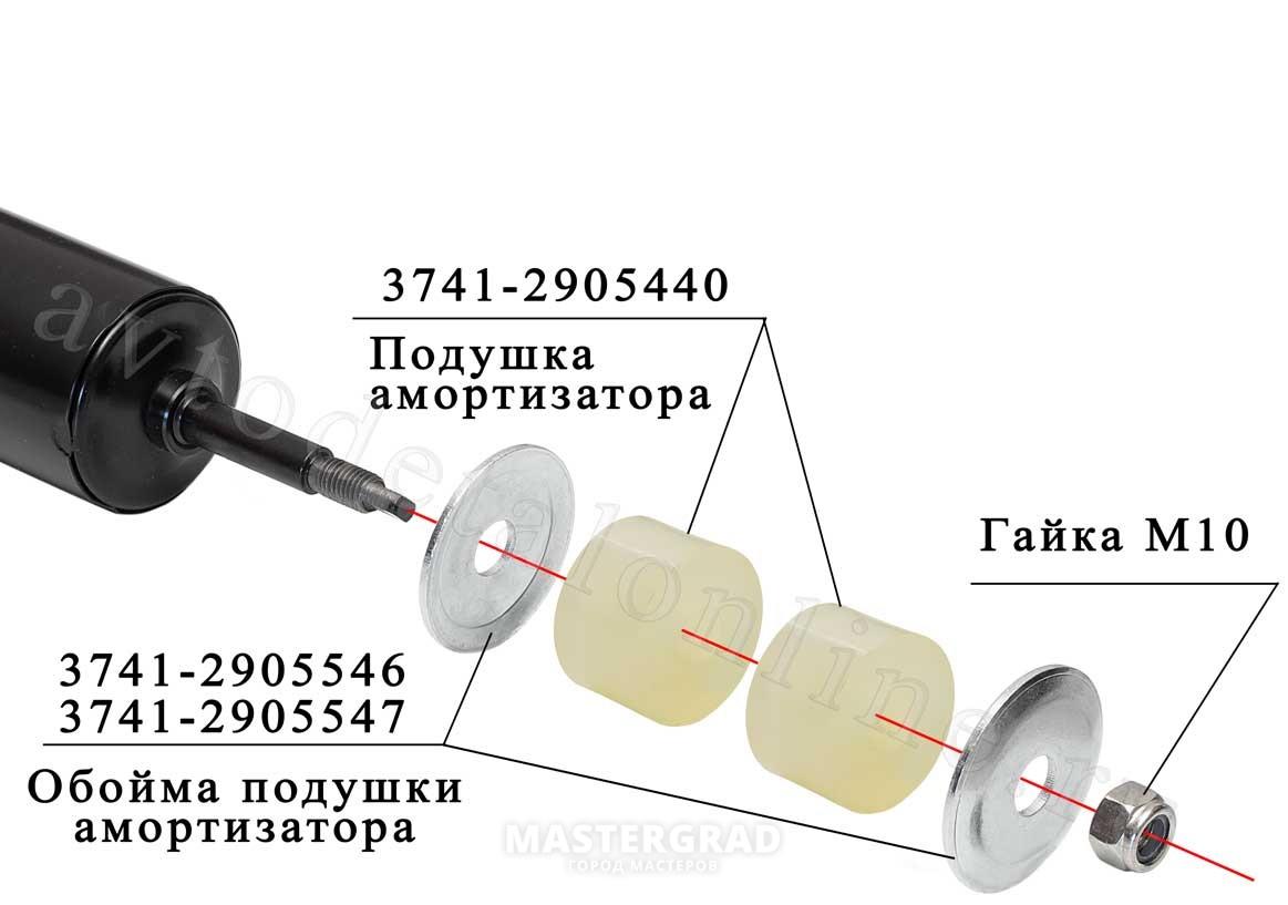 Амортизаторы для внешнего блока кондиционера