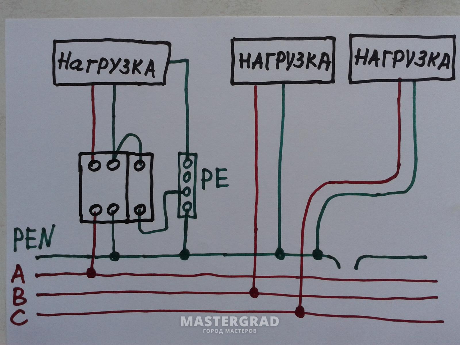 Расцепитель abb s2c a2 схема подключения