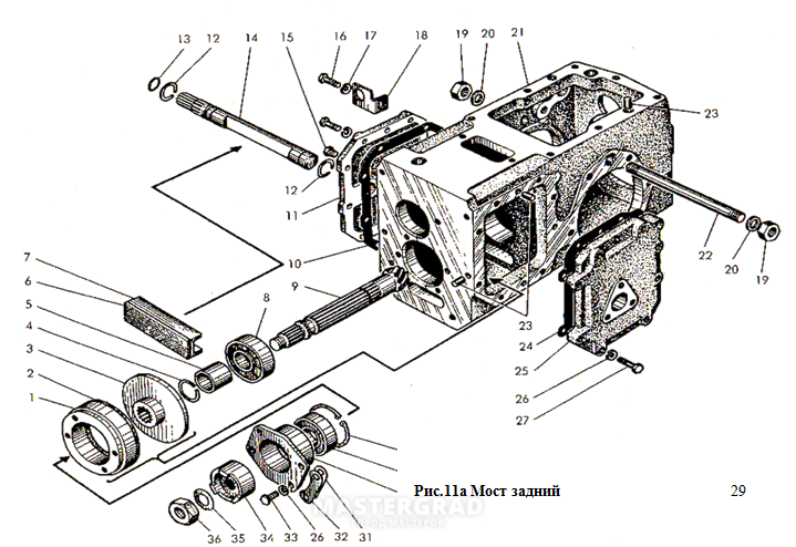 Схема коробки передач на мотоблок мтз