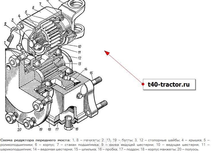 Схема сборки промежутки т 40