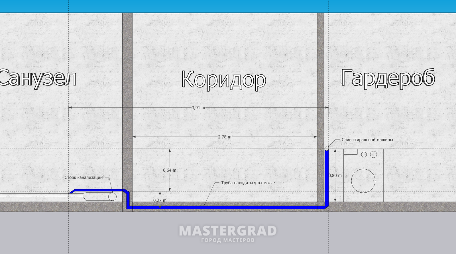 Подключение стиральной машины без уклона. Возможно? - Mastergrad -  крупнейший форум о строительстве и ремонте. Форум № 318784. Страница 1 -  Канализация