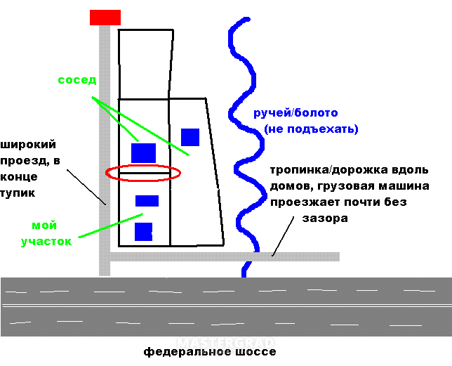 Стенка на стенку: Жители Челюскинского жилмассива борются с застройщиком за место под солнцем