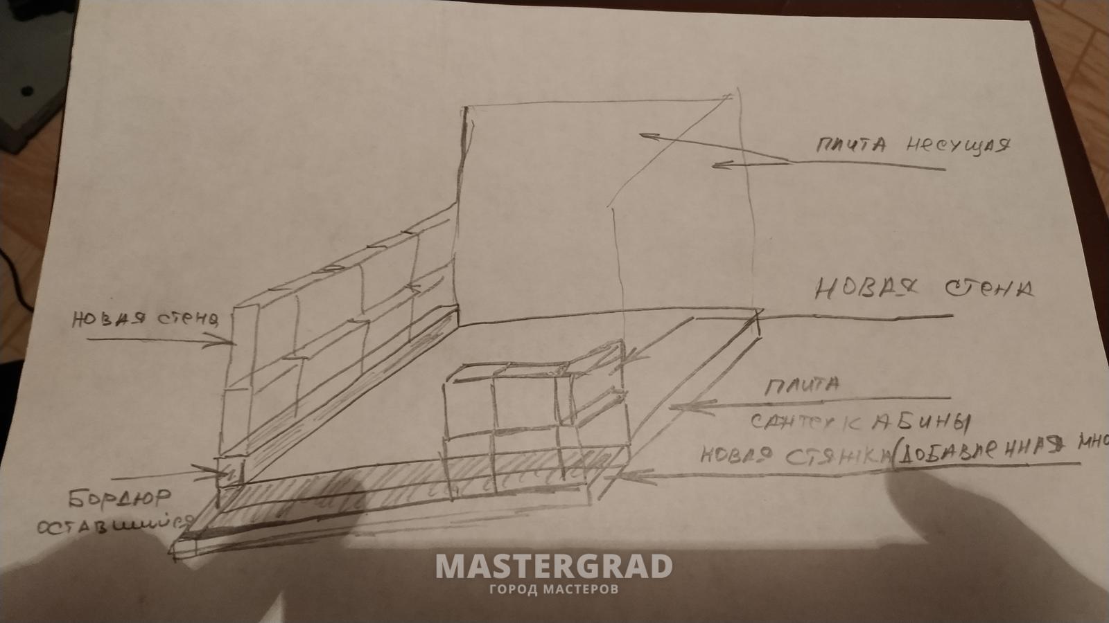 демонтаж сантехкабины в панельке - Mastergrad - крупнейший форум о  строительстве и ремонте. Форум № 292823. Страница 1 - Стены и перепланировки