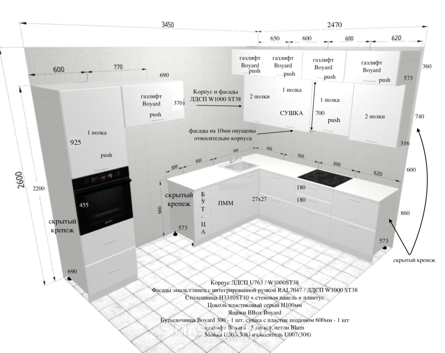 размер верхних шкафов кухонного гарнитура
