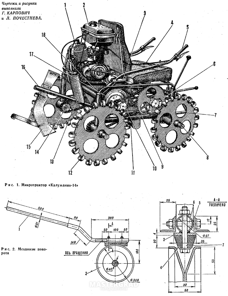 МТЗ 152, Беларус, Belarus 152, минитрактор, полный обзор после покупки