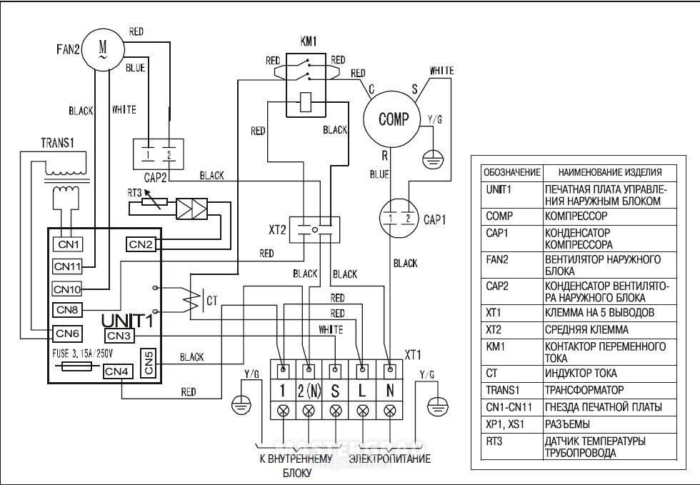 Электрическая схема кондиционера lessar - 85 фото