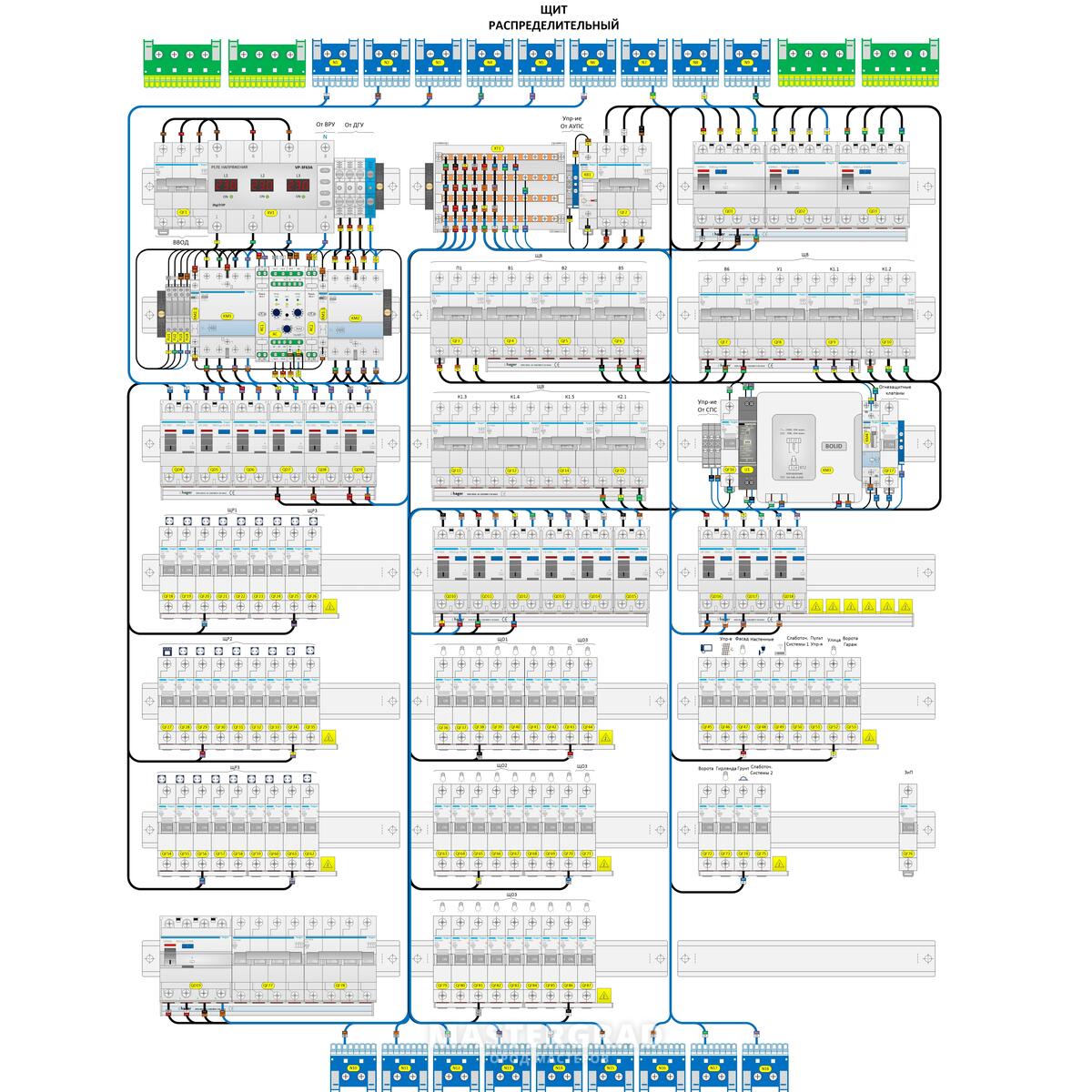 Электрощиты. Разработка и сборка - Mastergrad - крупнейший форум о  строительстве и ремонте. Форум № 265079. Страница 3 - Москва