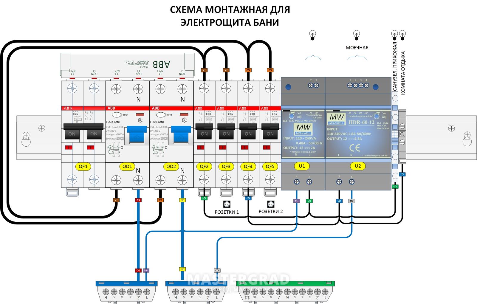 Электрощиты. Разработка и сборка - Mastergrad - крупнейший форум о  строительстве и ремонте. Форум № 265079. Страница 3 - Москва