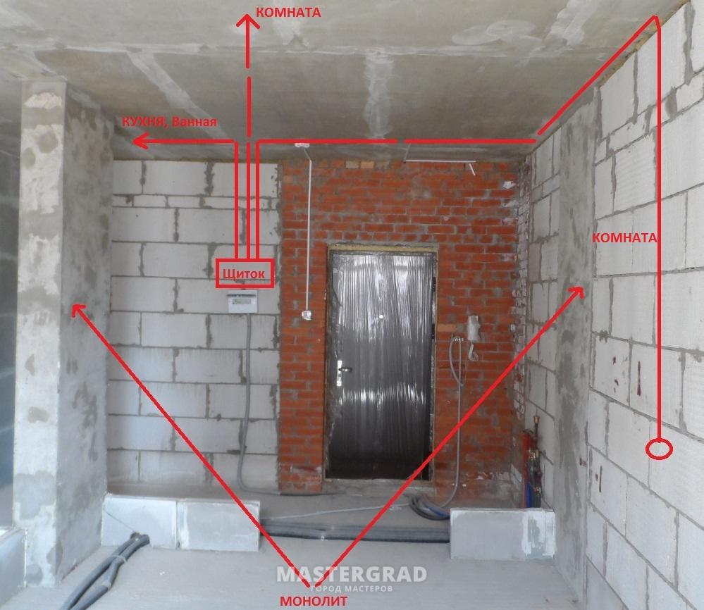Разводка электрики в новостройке - Mastergrad - крупнейший форум о  строительстве и ремонте. Форум № 232180. Страница 1 - Электрика
