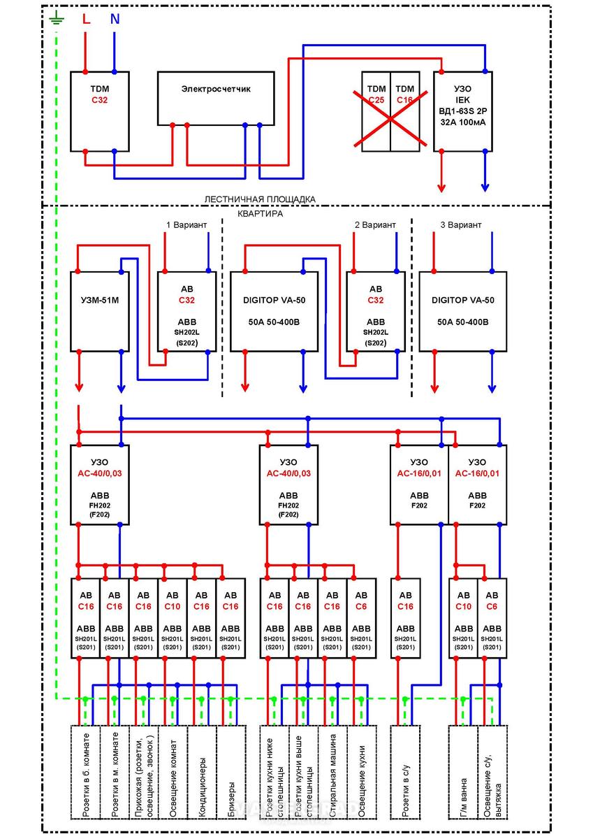 Sh202l c16 схема подключения