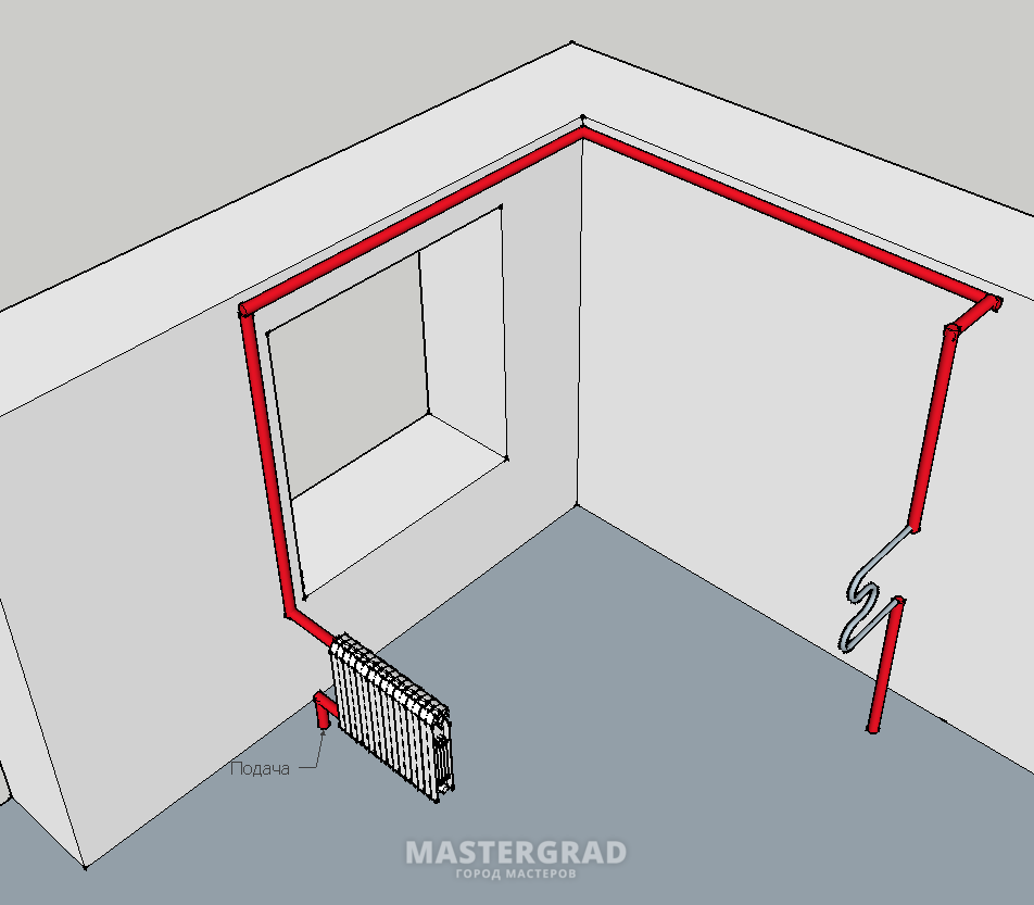 Батарея отопления в стене панельного дома план
