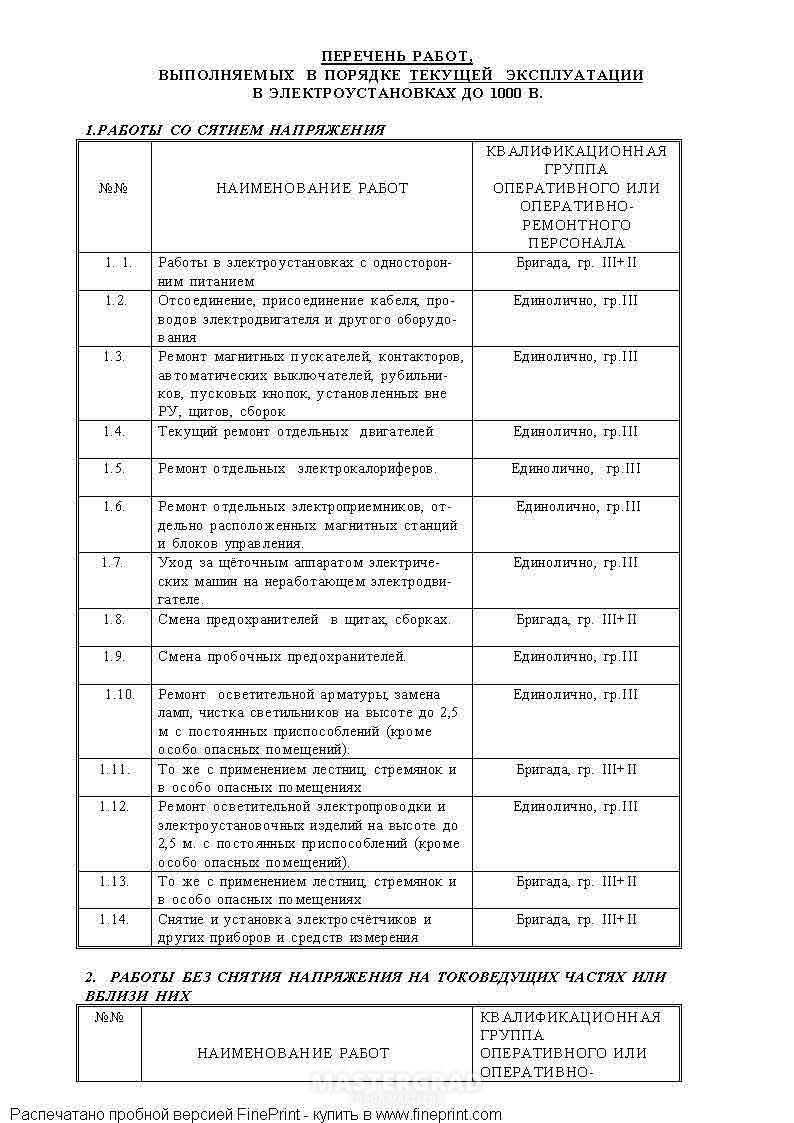 Образец перечень работ выполняемых по наряду допуску в электроустановках