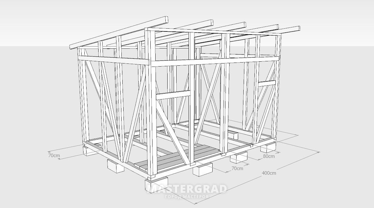 Схема каркасного сарая с односкатной крышей