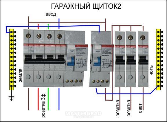 Щиток в гараж своими руками схема