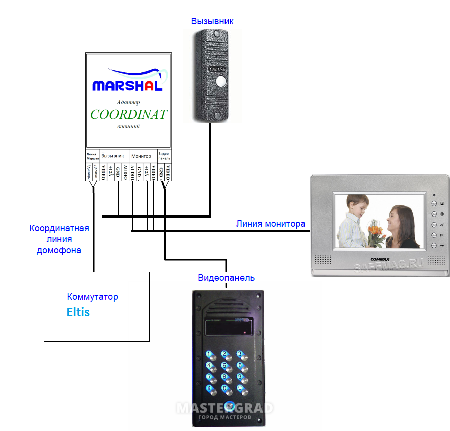 Как подключить маршалы. Домофон Маршал CD 7000 схема подключения. Вызывная панель домофон Маршал. Схема подключения домофона Marshal CD-7000. Домофон Marshal CD 2255.