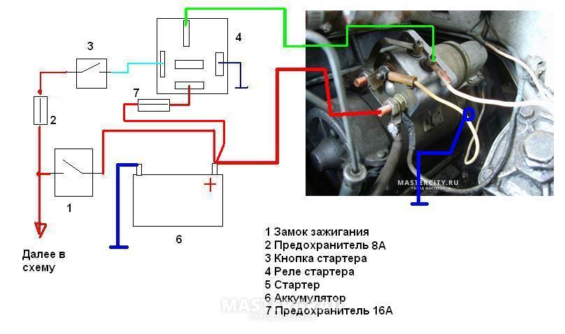 Схема проводки мотоблока со стартером