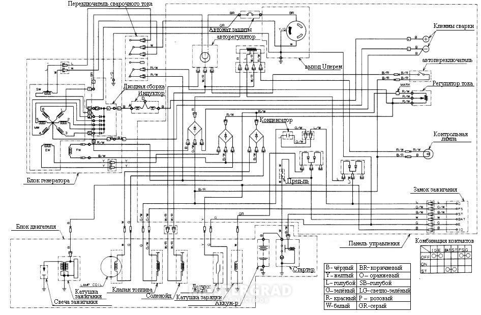 Huter dy6500l схема электрическая