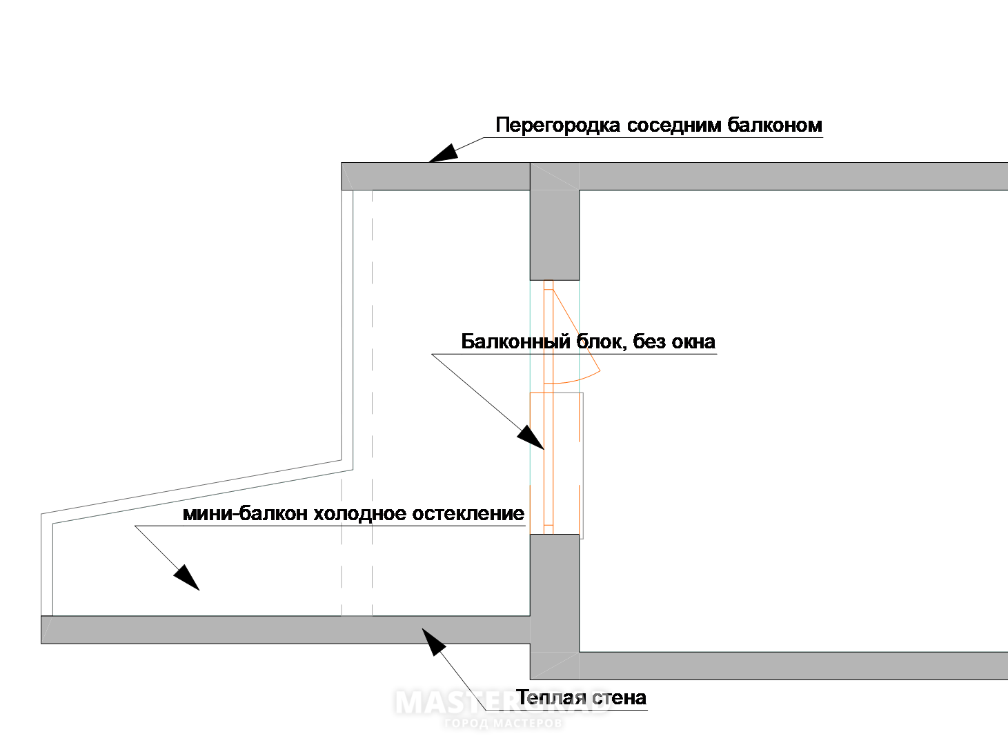 Объединение лоджии с комнатой в П3 - утепление достаточно ли? - Mastergrad  - крупнейший форум о строительстве и ремонте. Форум № 305845. Страница 1 -  Балконы и лоджии