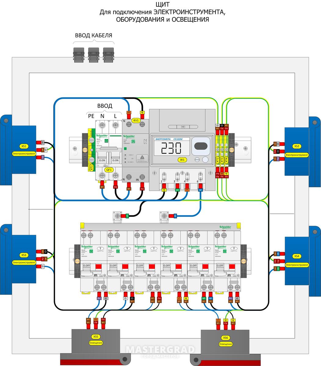 Электрощиты. Разработка и сборка - Mastergrad - крупнейший форум о  строительстве и ремонте. Форум № 265079. Страница 3 - Москва
